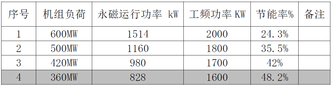 1751596911570022.png